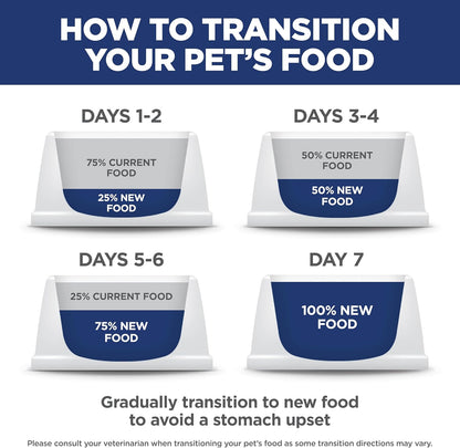 Indoor, Kitten, Easy Litter Box Cleanup, Dry Cat Food, Chicken Recipe, 3.5 Lb Bag
