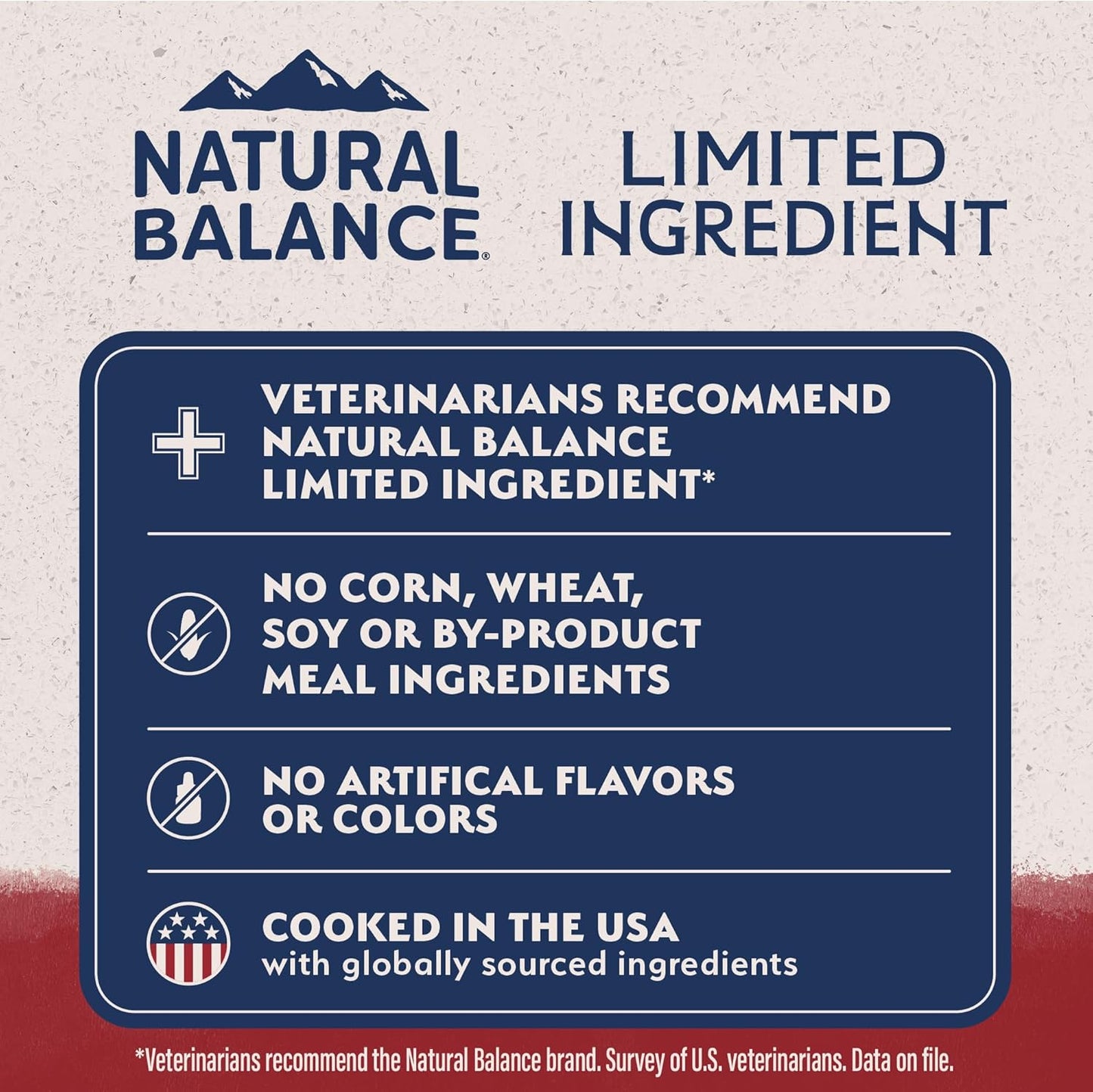 Limited Ingredient Adult Grain-Free Dry Dog Food, Reserve Sweet Potato & Bison Recipe, 4 Pound (Pack of 1)