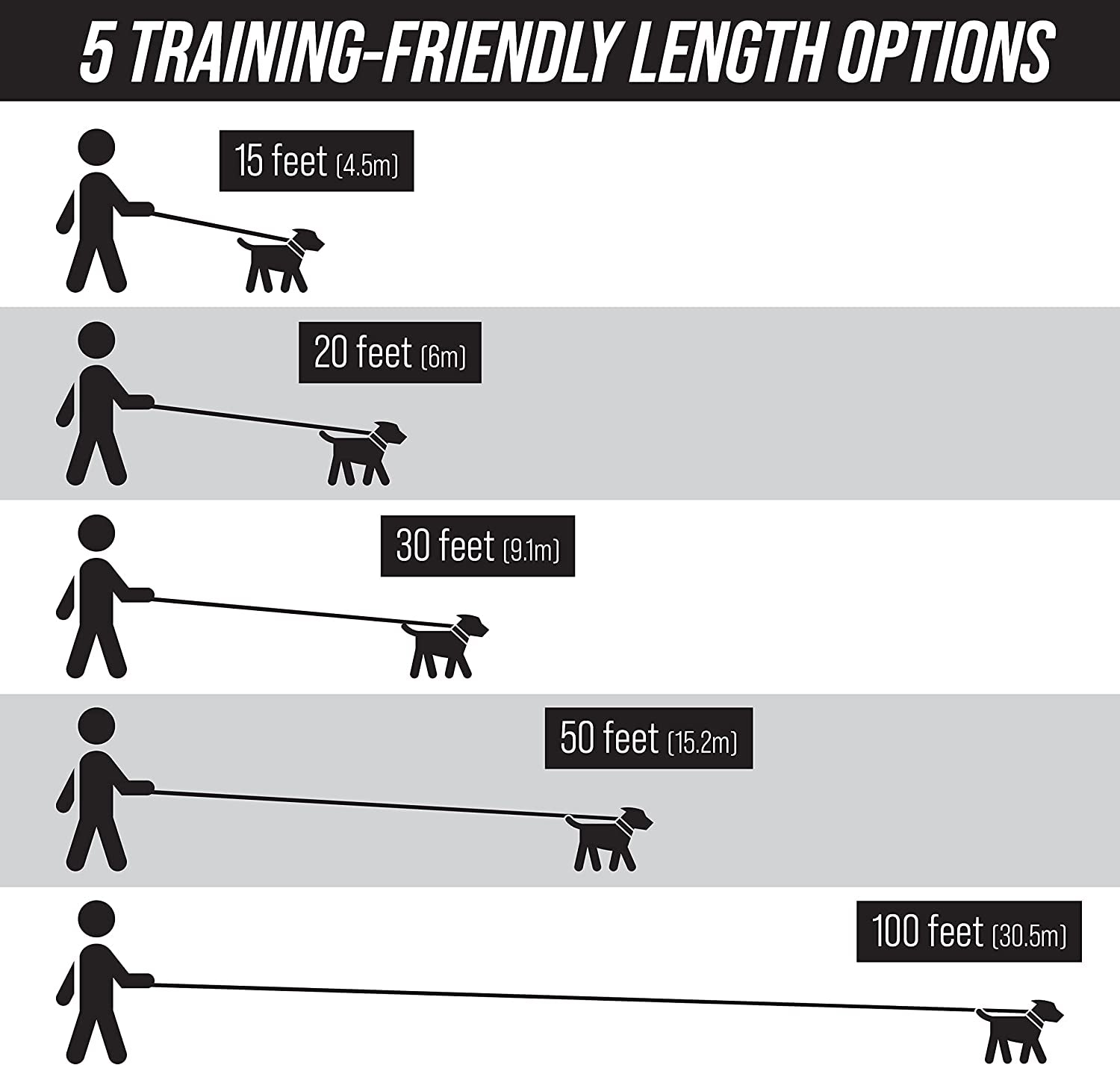 Free Range - Long Dog Leash for Large Dogs + Drawstring Backpack - 1 Inch Nylon Training Lead with Padded Handle (Black) (50 Ft)
