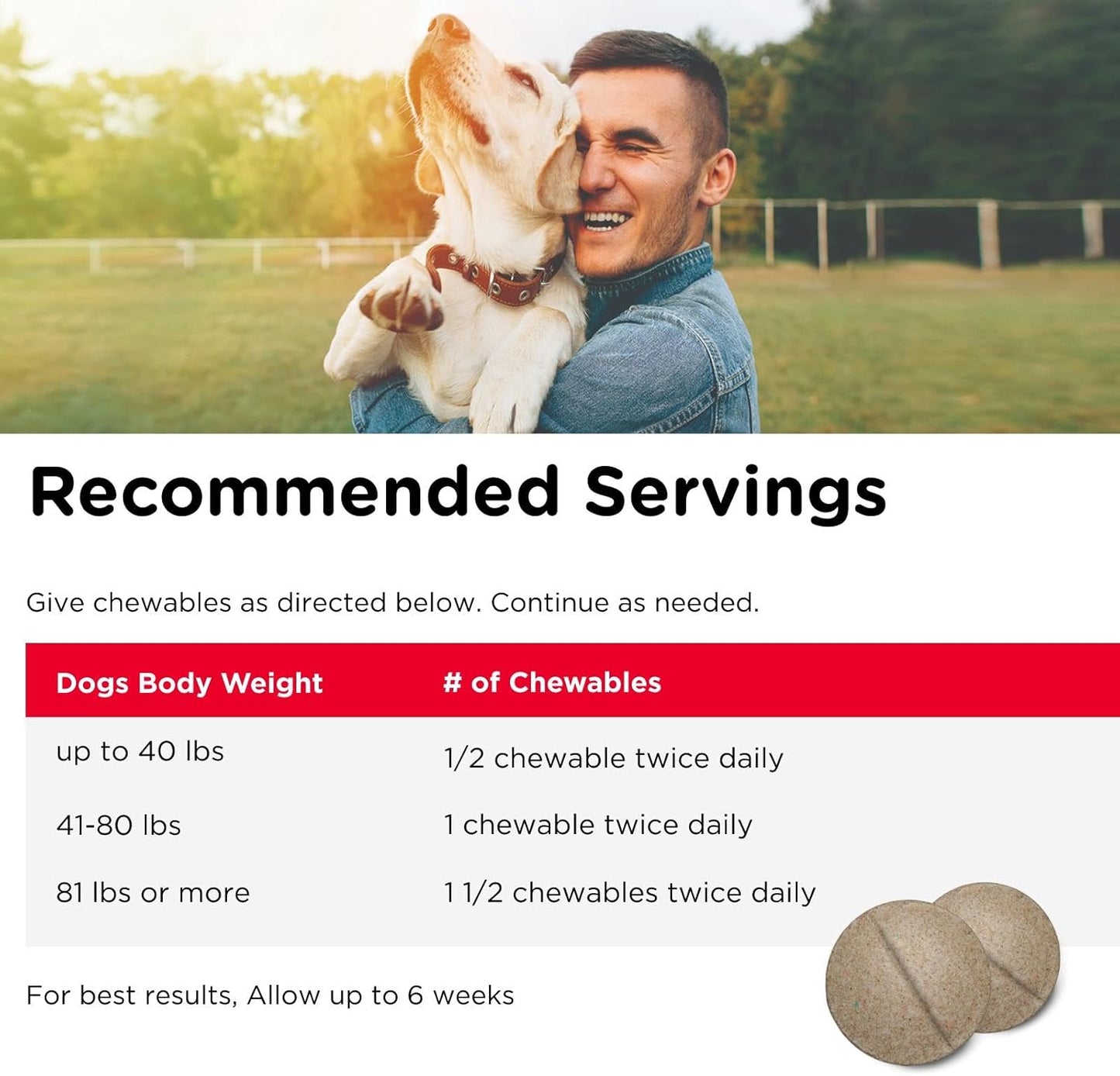Advanced Strength Hip & Joint Supplement for Dogs, Puppy Supplements, Dog Joint Supplement, Contains 500Mg of Glucosamine, 400Mg of Chondroitin, 50Mg of MSM, Puppy Essentials, 300 Tablets