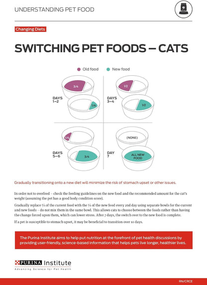 Live Clear Cat Food Weight Management and Cat Allergen Reducer Chicken and Rice Formula - 12.5 Lb. Bag