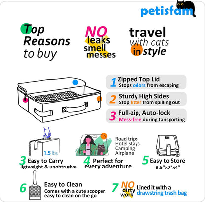 Stop Lugging a Heavy Hard Litter Box Again. Portable Cat Travel Litter Box with Zipped Lid to Keep Everything Contained. Easy to Carry, Clean and Use in Car, Hotel, Airplane